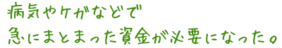 病気やケガなどで 急にまとまった資金が必要になった。